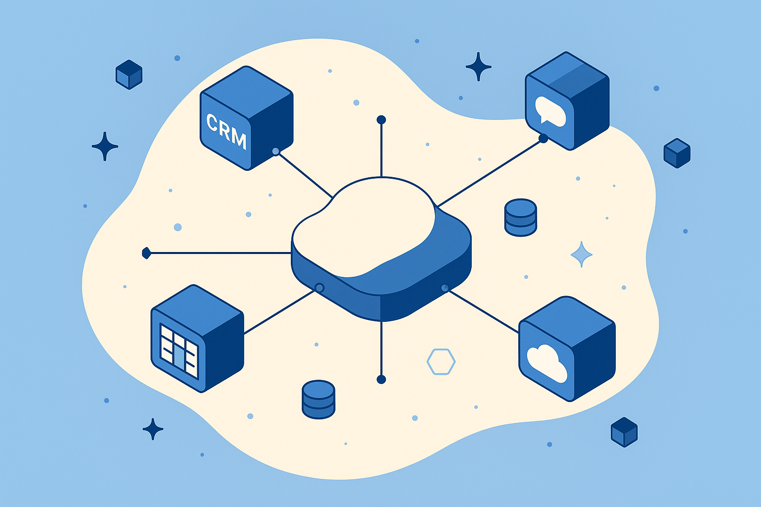 Tribble enterprise integrations diagram